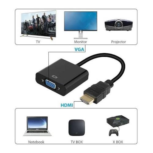 Adaptorler /Çeviriciler / Molix Adaptorler /Çeviriciler